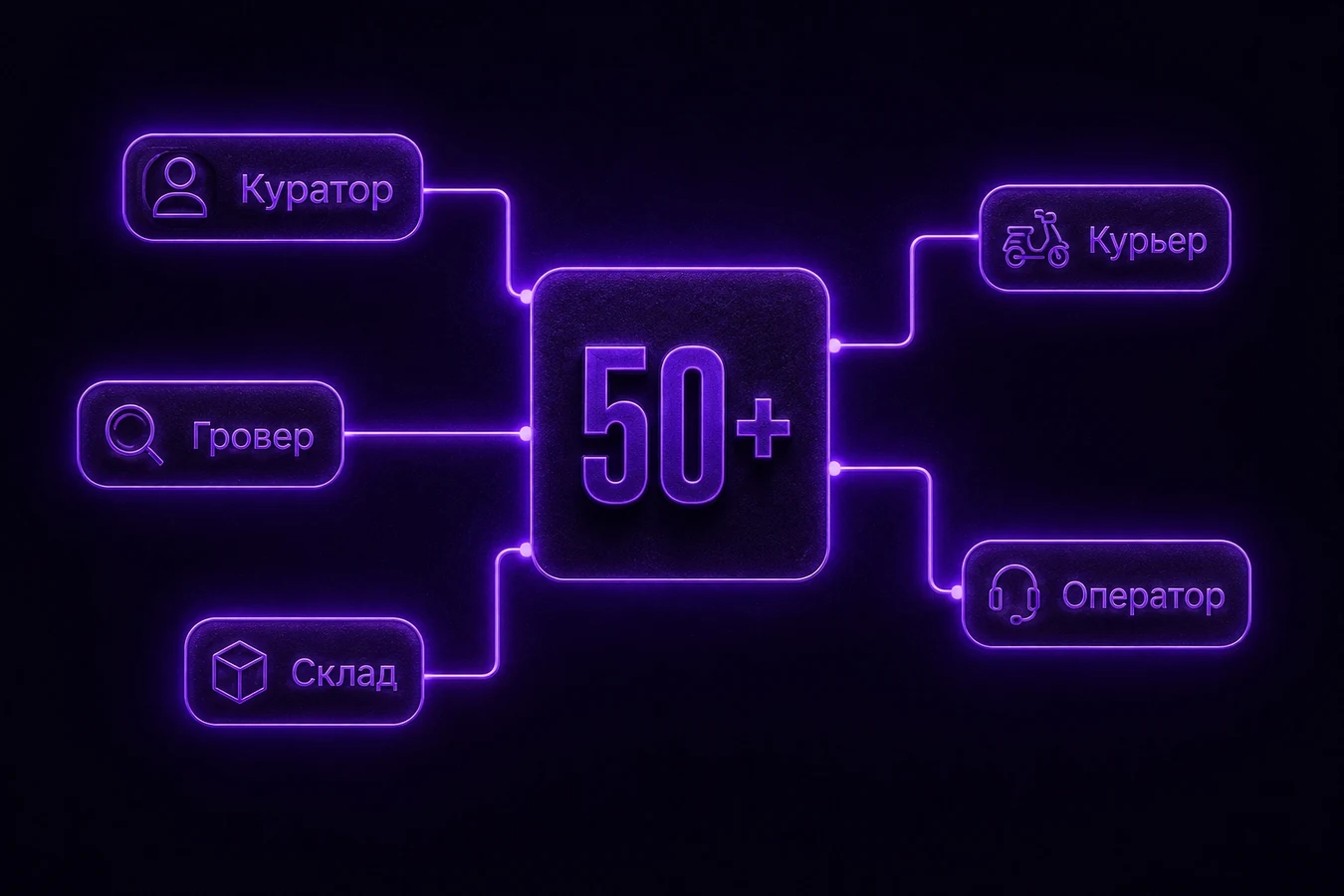 Большое количество вакансий